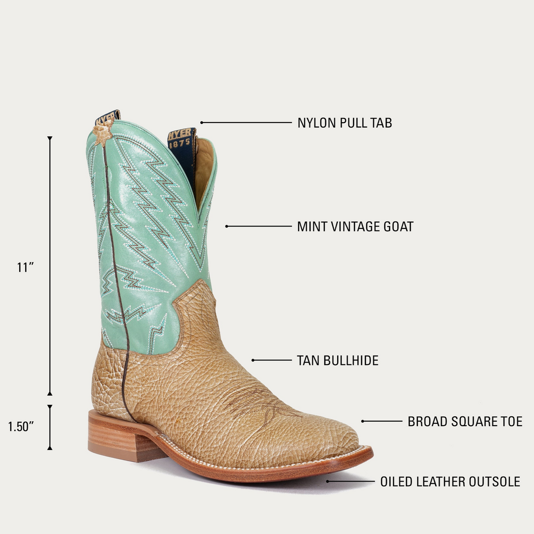 Cowboy Boots What Is D And Ee In Boot Sizes Cowboy Boots What Does