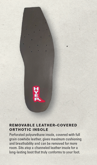 Removable Leather-Covered Orthotic Insole